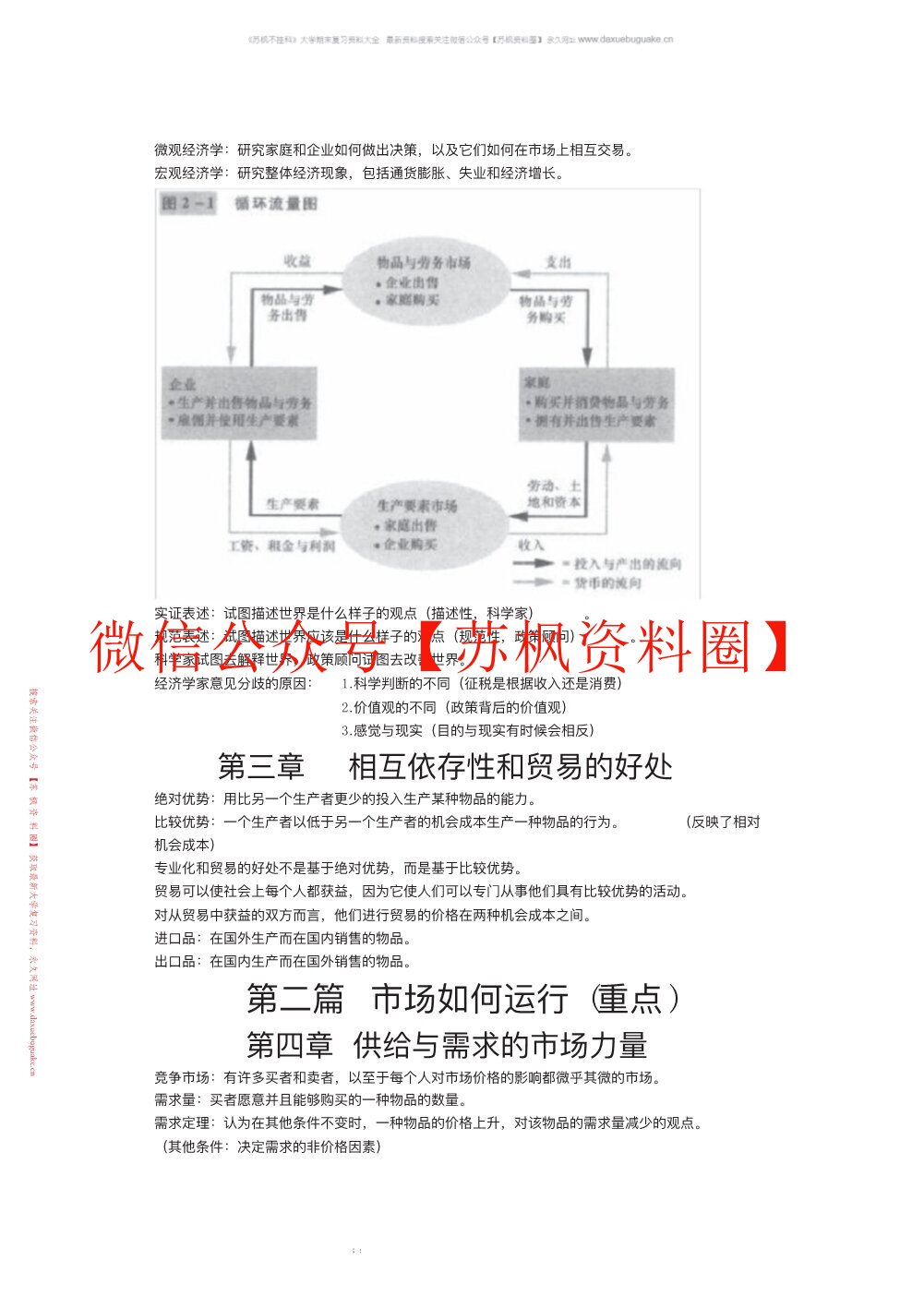 经济学原理